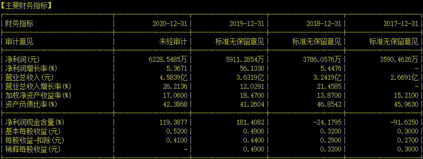 安徽元琛環保科技有限公司---守衛安徽的藍天 安徽元琛環保科技有限公司---守衛安徽的藍天