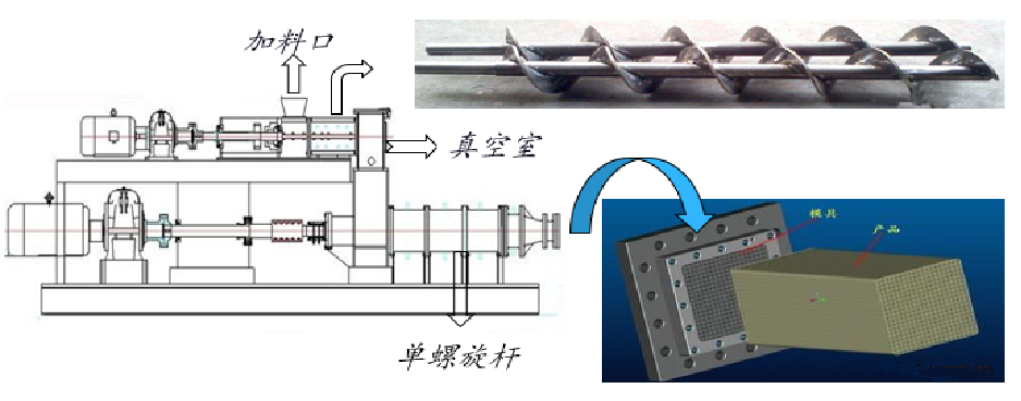 脫硝催化劑生產工藝及不同工序的作用 脫硝催化劑生產工藝及不同工序的作用