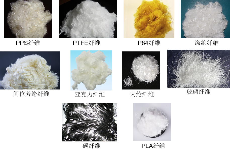 纖維與非織造材料的關(guān)系 纖維與非織造材料的關(guān)系