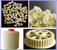 回收芳綸制品 回收芳綸制品